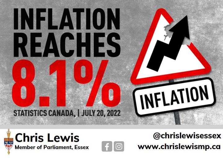 2022-07-20-highestinflation