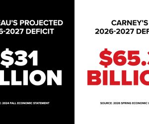 2026-04-28-budget